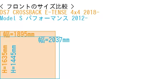 #DS7 CROSSBACK E-TENSE 4x4 2018- + Model S パフォーマンス 2012-